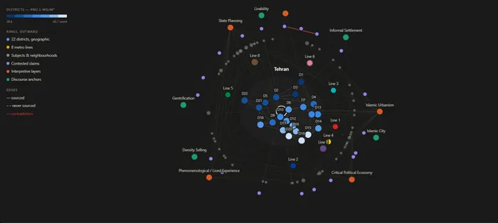 نمای گراف دانش تهران با ۲۲ منطقه و لایه‌های تفسیری / The Tehran knowledge graph with its 22 districts and interpretive layers